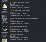 interfejs-obd2-bluetooth-nano-icar-2-org-vgate-kod-producenta-icarbt-stan-nowy