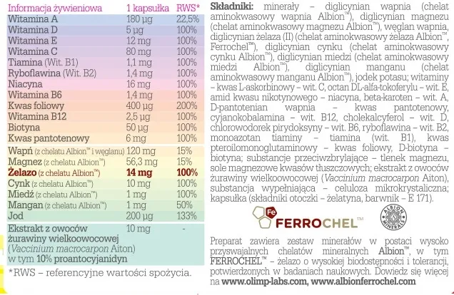 olimp-vita-min-plus-mama-30-kapsulek-cechy-dodatkowe-brak