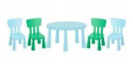 ikea-mammut-stolik-jasnoniebieski-2-krzeselka-zielony-2-jasnoniebieski