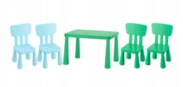 ikea-mammut-stolik-zielony-77x55-cm-2-krzeselka-zielony-jasnoniebieski
