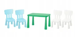 ikea-mammut-stolik-zielony-77x55-cm-2-krzeselka-bialy-jasnoniebieski