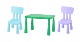 ikea-mammut-stolik-zielony-77x55-cm-2-krzeselka-jasnoniebieski-liliowy