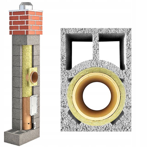 Zdjęcia - Komin UNI  8m 2 WENT 200  System owy Ceramiczny 