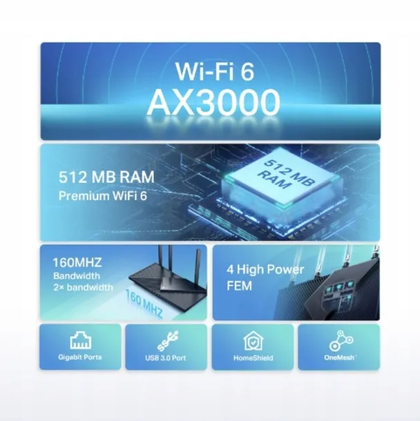 router-tp-link-archer-ax55-wbudowany-modem-brak-modemu