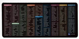 duza-mata-podkladka-na-biurko-skroty-klawiszowe