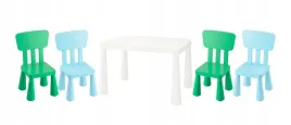 ikea-mammut-stolik-bialy-77x55-cm-2-krzeselka-zielony-2-jasnoniebieski