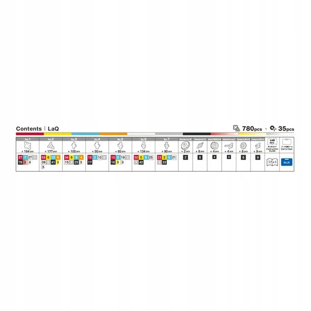 klocki-edukacyjne-speed-wheels