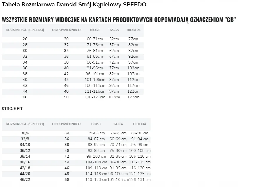 damski-stroj-kapielowy-textd-deep-u-bk-2pc-speedo-42