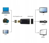 adapter-mini-displayport-dp-do-hdmi-hd-kabel-mini-dp-konwerter-mac-marka-gembird