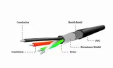 kabel-adapter-2-0-usb-otg-usb-a-micro-usb-15cm-czarny-stan-opakowania-oryginalne