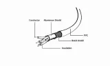 kabel-usb-micro-usb-2-0-am-mbm5p-micro-usb-gembird-1-8m-zlacza-usb-microusb-typ-b