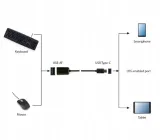 adapter-kabel-usb-typ-c-2-0-meski-greater-usb-zenski-marka-gembird