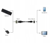 adapter-micro-do-usb-usb-a-przejsciowka-otg-kabel-do-tabletu-telefonu-stan-nowy-stan-opakowania-oryginalne