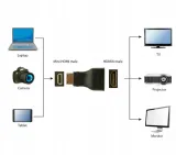 adapter-konwerter-wtyczka-hdmi-do-mini-hdmi-c-stan-nowy