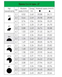 dysza-precision-8tq-270