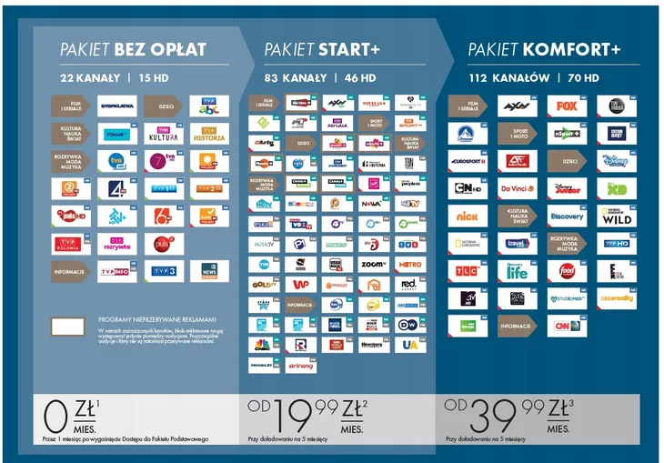 dekoder-dvb-s-dvb-s2-canal-dsiw74-certyfikat-ce