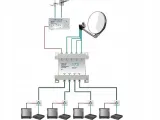 multiswitch-5-4-axing-swe-40-01-liczba-wejsc-5