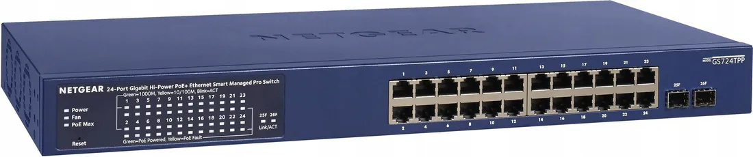 switch-netgear-gs724tpp-100eus-stan-nowy