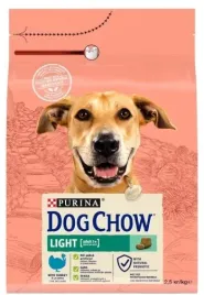 sucha-karma-dla-psa-dog-chow-light-dla-psow-z-nadwaga-indyk-25-kg