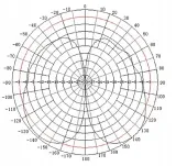 antena-dookolna-atk-d2-n-marka-bez-marki