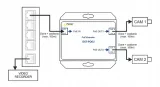 extender-poe-pulsar-ext-poe2-liczba-portow-3-producent-pulsar