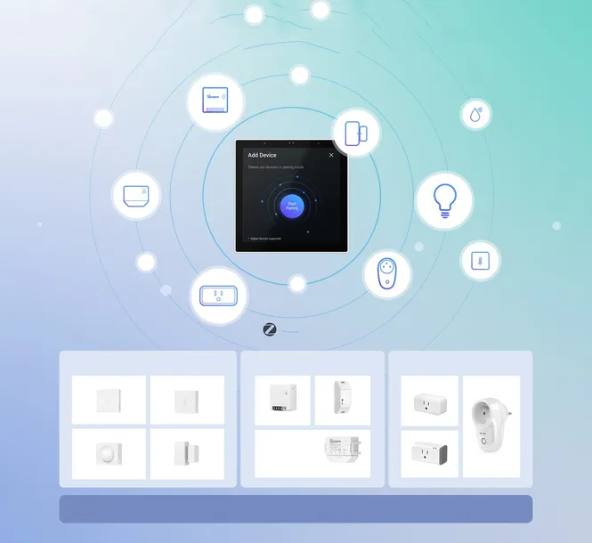 inteligentny-panel-sterowania-wifi-bluetooth-zigbee-sonoff-nspanel-pro-bia-zawiera-baterie-tak