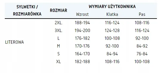 kurtka-robocza-softshell-odblaskowy-rival-seven-kings-pom-l