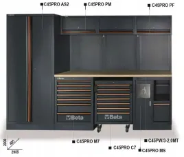zestaw-mebli-warsztatowych-z-kompletem-narzedzi-betac45pro-be4500-c45pro-w
