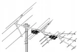 antena-zewnetrzna-dipol-tri-digit-combo-model-tri-digit-combo