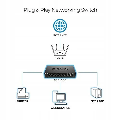 switch-d-link-dgs-108-certyfikat-ce