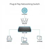switch-d-link-dgs-108-certyfikat-ce