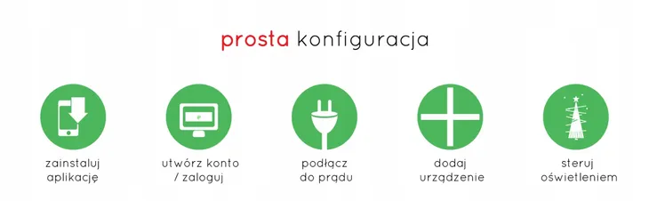 sterownik-zamel-supla-wifi-rodzaj-sterownik-seria-supla