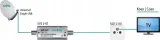 wzmacniacz-satelitarny-svs-2-01-20db-axing-model-svs-2-01-marka-axing