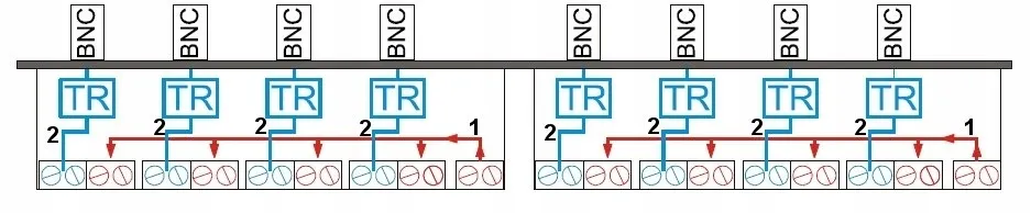 transformator-wideo-tr-8h-dc-r10
