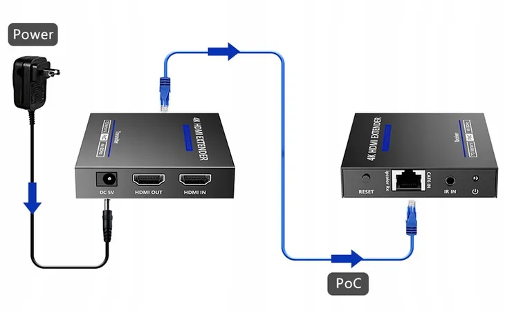 kabel-hdmi-ex-70ir-4kv2-0-m-marka-bez-marki