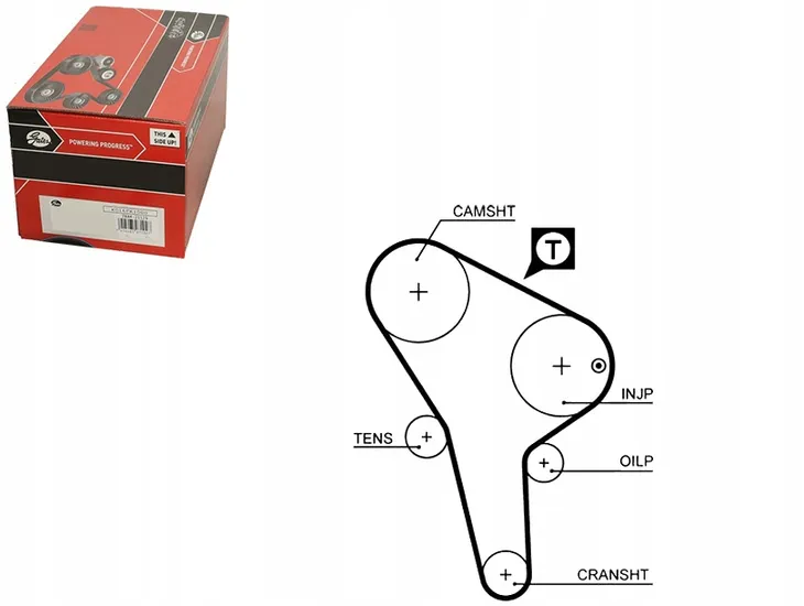 pasek-rozrz-gates-gates-5176-gates-jakosc-czesci-zgodnie-z-gvo-q-oryginal-z-logo-producenta-czesci-oem-oes