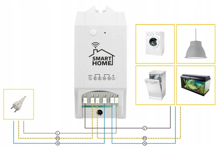 inteligentny-programator-czasowy-watomierz-smart-cechy-dodatkowe-lacznosc-z-wifi
