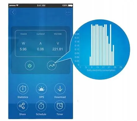 inteligentny-programator-czasowy-watomierz-smart-komunikacja-wifi