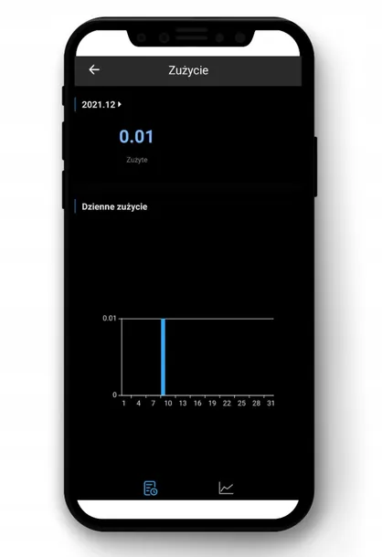 programator-czasowy-wlacznik-wylacznik-timer-wifi-stan-nowy-rodzaj-sterownik
