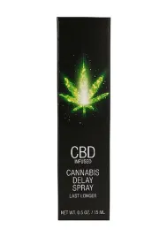 opozniacz-wytrysku-cbd-cannabis-delay-spray-50-ml