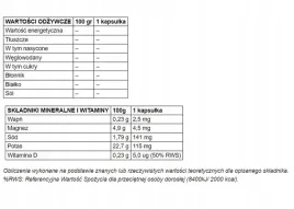 226ers-kapsulki-salts-electrolytes-100-caps-100-kaps-sole-mineralne-w-ka