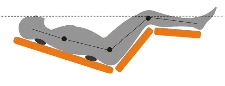 fotel-masujacy-s-l-zero-gravity-rozciaganie-scan-szerokosc-79-cm