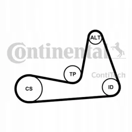 zestaw-paska-wielorowk-renault-15dci-14-16-16v-continental-6pk1130k1