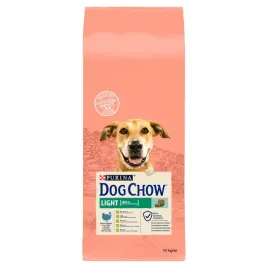 purina-dog-chow-light-indyk-14kg