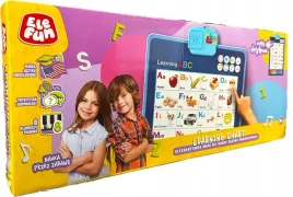 elefun-interaktywna-mata-do-nauki-jezyka-angielskiego