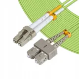 microconnect-swiatlowod-lc-sc-multimode-stan-nowy