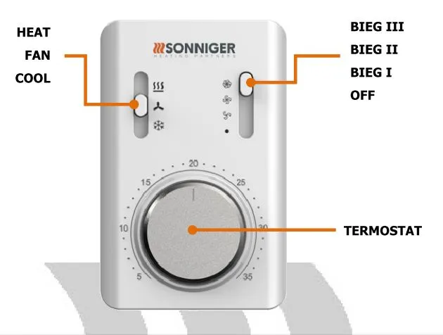 panel-comfort-new-regulator-predkosci-termostat