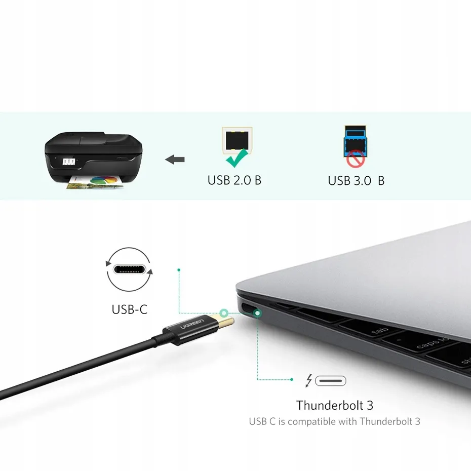kabel-ugreen-us241-usb-c-2-0-usb-b-1-m-czarny