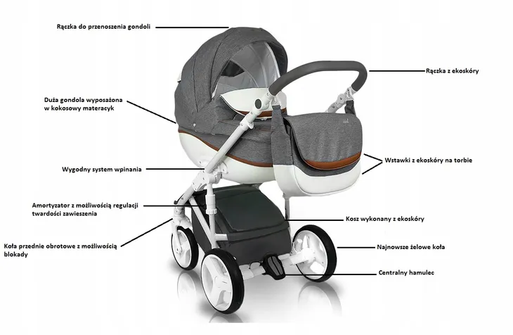 bexa-ideal-new-3w1-in1-in9-kolor-wielokolorowy-inny