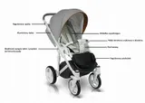 bexa-ideal-new-3w1-in1-in9-stelaz-aluminiowy